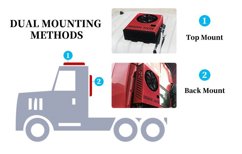 Dual Mounting Methods of 12v ac unit for semi truck